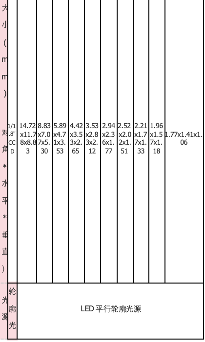 截屏2025-03-26 10.59.14.png